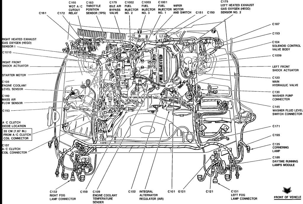 Aerostar Engine Diagram - Wiring Diagram